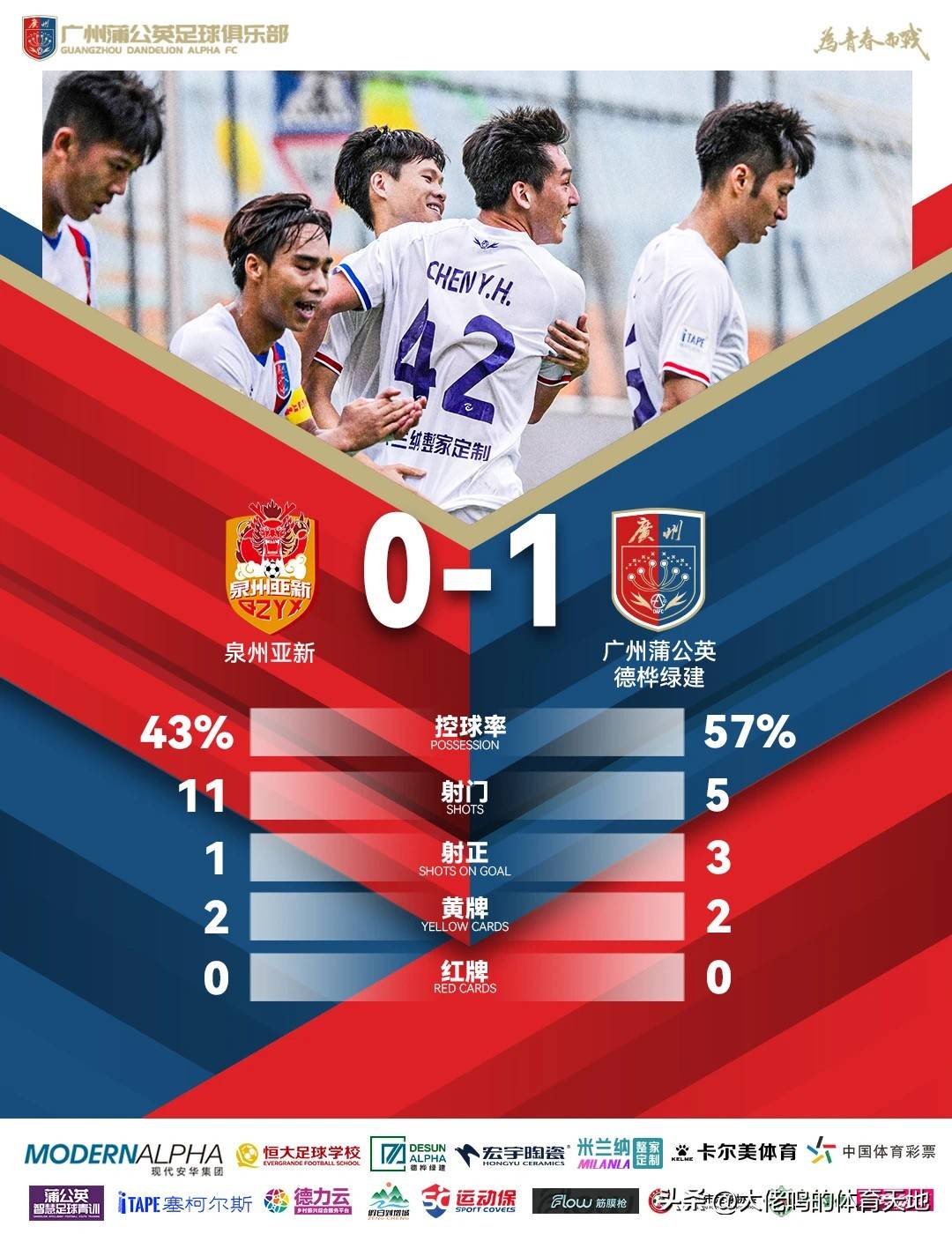 熊猫体育平台-关于客场作战难度大，球队勇担重担争取胜利的信息