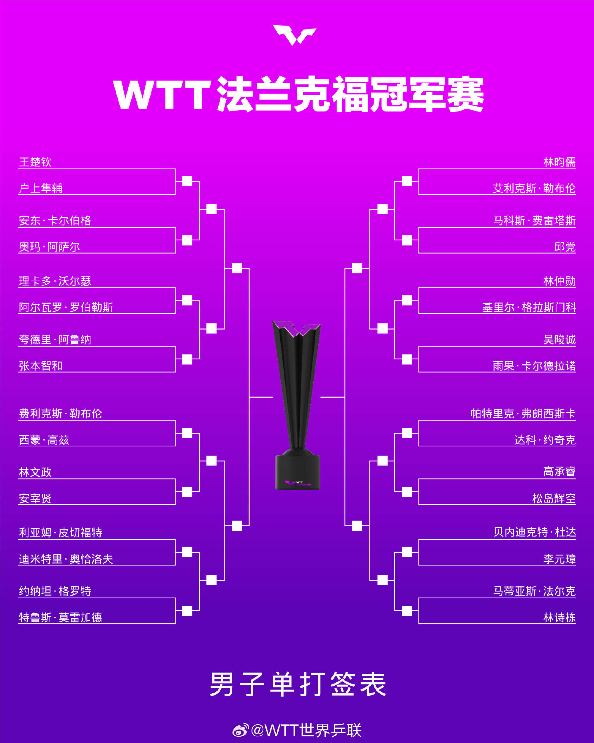 熊猫体育-法兰克福势不可挡，球队稳定走势