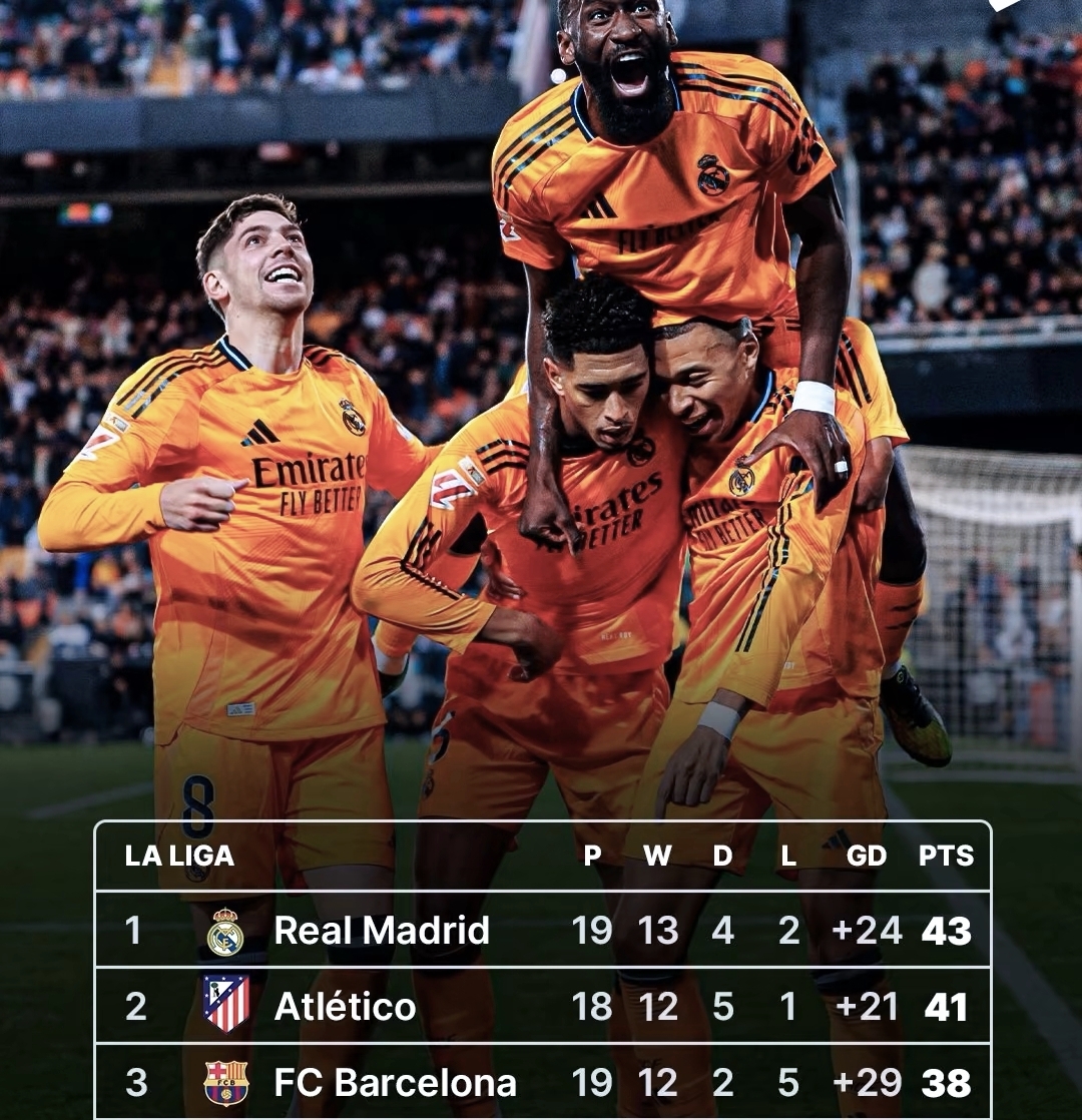 皇马完胜，西甲巨人再次霸气登场的简单介绍