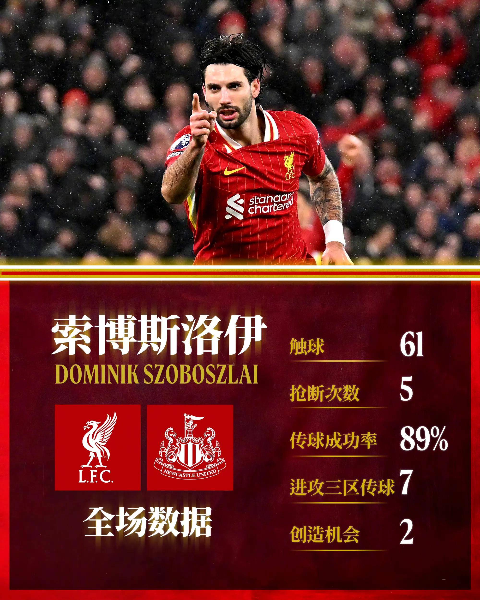 熊猫直播官网-利物浦客场战平曼联，刷新英超纪录